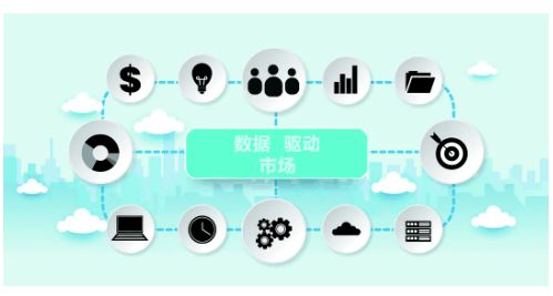 雙核驅動 戴爾易安信服務與工作站協同實時渲染，賦能AR應用高速運作